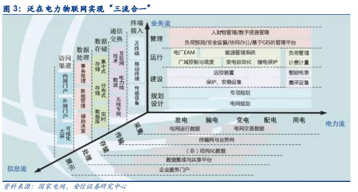 碳刷式穩(wěn)壓器和無(wú)觸點(diǎn)穩(wěn)壓器有什么區(qū)別？